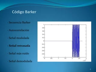 Código Barker

· Secuencia Barker

· Autocorrelación

· Señal modulada

· Señal retrasada

· Señal más ruido

· Señal demodulada

                     6
 