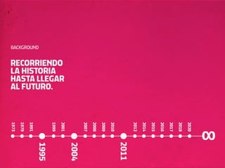 2020
                            2018
                            2017
                            2016
                            2015
                            2014
                            2012
                                   2011
                            2010
                            2009
                            2008
                            2007
                                   2004
                            2001



             HASTA LLEGAR
             RECORRIENDO
                            1999



             LA HISTORIA
             AL FUTURO.
                                   1995
BACKGROUND
                            1991
                            1979
                            1973
 