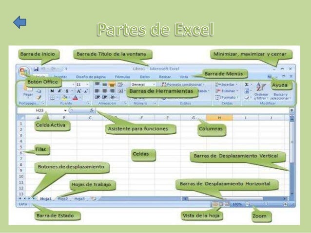excel y sus funciones