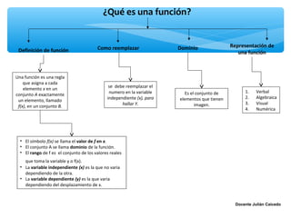 ¿Qué es una función?


                                         Como reemplazar                Dominio                Representación de
 Definición de función                                                                            una función



Una función es una regla
    que asigna a cada
                                               se debe reemplazar el
    elemento x en un
                                               numero en la variable       Es el conjunto de         1.    Verbal
conjunto A exactamente
                                              independiente (x), para   elementos que tienen         2.    Algebraica
 un elemento, llamado
                                                     hallar Y.                  imagen.              3.    Visual
 f(x), en un conjunto B.
                                                                                                     4.    Numérica




  • El símbolo f(x) se llama el valor de f en x.
  • El conjunto A se llama dominio de la función.
  • El rango de f es el conjunto de los valores reales
    que toma la variable y o f(x).
  • La variable independiente (x) es la que no varia
    dependiendo de la otra.
  • La variable dependiente (y) es la que varia
    dependiendo del desplazamiento de x.



                                                                                                 Docente Julián Caicedo
 