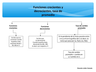 Funciones crecientes y
                       decrecientes, tasa de
                            promedio


Funciones                         Funciones                              Tasa de cambio
crecientes                       decrecientes                              promedio



                                                  Es la pendiente de la recta secante entre
   Se dice que es
 creciente cuando
                            Se dice que            x=a y x=b en la grafica de f, es decir, la
                          es decreciente            recta que pasa por (a, f(a)) y (a, f(b)).
  la grafica sube,    Cuando la grafica baja,
 asciende desde (-    desciende de (00, -00)
    00, 00) en Y.    Es decir con respecto a Y.


                                                              Tasa de cambio
                                                           promedio = cambio en
                                                              y / cambio en x




                                                                            Docente Julián Caicedo
 