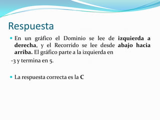 Respuesta
 En un gráfico el Dominio se lee de izquierda a
derecha, y el Recorrido se lee desde abajo hacia
arriba. El gráfico parte a la izquierda en
-3 y termina en 5.
 La respuesta correcta es la C
 