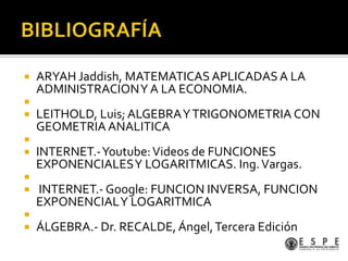 










ARYAH Jaddish, MATEMATICAS APLICADAS A LA
ADMINISTRACION Y A LA ECONOMIA.
LEITHOLD, Luis; ALGEBRA Y TRIGONOMETRIA CON
GEOMETRIA ANALITICA
INTERNET.-Youtube: Videos de FUNCIONES
EXPONENCIALES Y LOGARITMICAS. Ing. Vargas.
INTERNET.- Google: FUNCION INVERSA, FUNCION
EXPONENCIAL Y LOGARITMICA
ÁLGEBRA.- Dr. RECALDE, Ángel, Tercera Edición

 