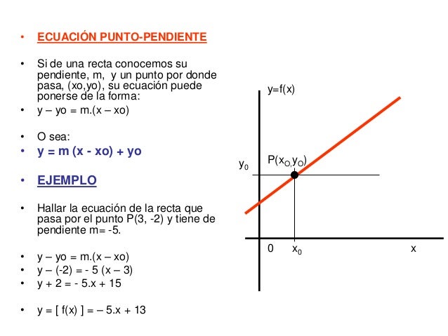 Presentacion funcion lineal
