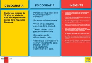 DEMOGRAFÍA                   PSICOGRAFÍA                           INSIGHTS

•    Hombres y mujeres de     •  Personas ocupadas que     •    Estoy harto de ver como hay niños pidiendo
                                                                limosna en los semáforos en vez de estar
     30 años en adelante         viven en grandes               estudiando.

     NSE ABC+ que habitan        ciudades.                 •    Todos los problemas de México se resumen en
                                                                uno solo: LA EDUCACIÓN.
     dentro de la República   •  Se transportan en auto.   •     Cuando le doy dinero a un niño de la calle no
     Mexicana.                                                  se en que gastara ese dinero.
                              •  Viven en las mejores      •     Estoy convencido de que los niños de México
                                 colonias de la ciudad.         son el futuro, me preocupa verlos sin estudiar.

                                                           •    Veo a diario que hay talento en los niños
                              •  Tienen dinero para             mexicanos, pero no veo a nadie que los apoye
                                                                para que puedan cumplir sus sueños.
                                 gastar en diversión.
                                                           •    Me gustaría hacer algo para mejorar mi país.
                              •  Cansadas de la            •    Los niños sin educación ni oportunidades del
                                 situación del país.            México de hoy son los futuros delincuentes del
                                                                mañana.

                              •  Saben que la educación    •    Cuando veo a los niños en la calle trabajando
                                                                me gustaría poder ayudarlos, pero no se como
                                 es muy importante para         hacerlo.
                                 mejorar el nivel
                                 sociocultural y
                                 económico del país.
 
