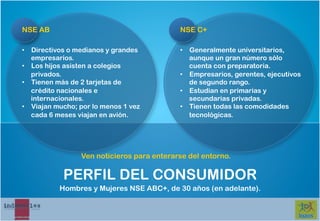 NSE AB                                      NSE C+

•  Directivos o medianos y grandes          •  Generalmente universitarios,
   empresarios.                                aunque un gran número sólo
•  Los hijos asisten a colegios                cuenta con preparatoria.
   privados.                                •  Empresarios, gerentes, ejecutivos
•  Tienen más de 2 tarjetas de                 de segundo rango.
   crédito nacionales e                     •  Estudian en primarias y
   internacionales.                            secundarias privadas.
•  Viajan mucho; por lo menos 1 vez         •  Tienen todas las comodidades
   cada 6 meses viajan en avión.               tecnológicas.




                 Ven noticieros para enterarse del entorno.

            PERFIL DEL CONSUMIDOR
           Hombres y Mujeres NSE ABC+, de 30 años (en adelante).
 