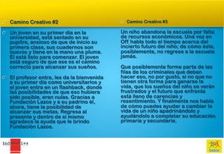 "   Camino Creativo #2                        "  Camino Creativo #3

"   Un joven en su primer día en la           Un niño abandona la escuela por falta
    universidad, está sentado en su           de recursos económicos. Una voz en
    pupitre, ansioso de que de inicio su      Off habla todo el tiempo acerca del
    primera clase, sus cuadernos son          incierto futuro del niño; de cómo éste,
    nuevos y tiene en la mano una pluma.      posiblemente, no regrese a la escuela
    Él está listo para comenzar. El joven     jamás.
    está seguro de que ese es el camino
    correcto para alcanzar sus sueños.        Que posiblemente forme parte de las
                                              filas de los criminales que deben
"   El profesor entra, les da la bienvenida   hacer eso, no por gusto, si no que no
    a su primer día como universitarios y     tienen otra forma para ganarse la
    el joven entra en un flashback, donde     vida, que los sueños del niño se verán
    las posibilidades de que eso hubiera      frustrados y el futuro que enfrenta
    sido posible, eran nulas. Gracias a       está lleno de carencias y
    Fundación Lazos y a su padrino él,        resentimiento. Y finalmente nos habla
    ahora, tiene la posibilidad de            de cómo puedes ayudar a cambiar la
    alcanzar sus metas. Regresa al            vida de un niño apadrinándolo y
    presente y dentro de sí mismo             ayudándolo a completar su educación
    agradece la ayuda que le brindo           primaria y secundaria.
    Fundación Lazos.
 