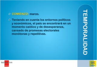 TEMPORALIDAD
"   COMIENZO: marzo.
"   Teniendo en cuenta los entornos políticos
    y económicos, el país se encontrará en un
    momento caótico y de desesperanza,
    cansado de promesas electorales
    monótonas y repetitivas.
 