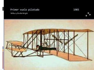 Primer vuelo pilotado     1903
Wilbur y Orville Wright
 