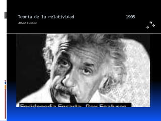 Teoría de la relatividad   1905
Albert Einstein
 