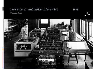 Invención el analizador diferencial   1931
Vannevar Bush
 