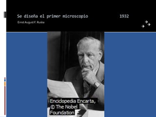 Se diseña el primer microscopio   1932
Ernst August F. Ruska
 