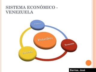 SISTEMA ECONÓMICO - VENEZUELA Barrios, José 