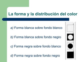 La forma y la distribución del color
a) Forma blanca sobre fondo blanco
b) Forma blanca sobre fondo negro
c) Forma negra sobre fondo blanco
d) Forma negra sobre fondo negro
 