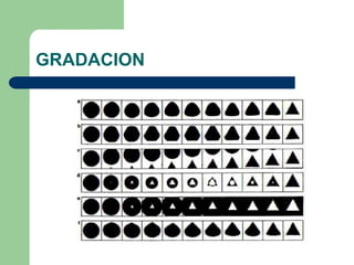 GRADACION
 