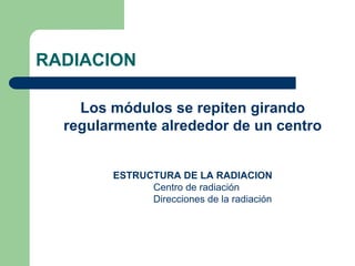 RADIACION
Los módulos se repiten girando
regularmente alrededor de un centro
ESTRUCTURA DE LA RADIACION
Centro de radiación
Direcciones de la radiación
 