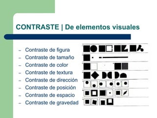 CONTRASTE | De elementos visuales
– Contraste de figura
– Contraste de tamaño
– Contraste de color
– Contraste de textura
– Contraste de dirección
– Contraste de posición
– Contraste de espacio
– Contraste de gravedad
 