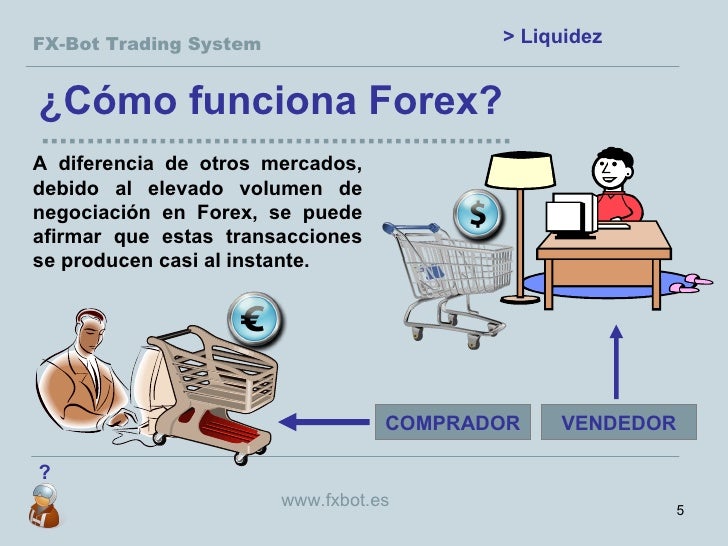 Peluang untuk menghidupkan semula pemain bola sepak di peringkat antarabangsa - Rankia como funciona el mercado internacional de divisas forex