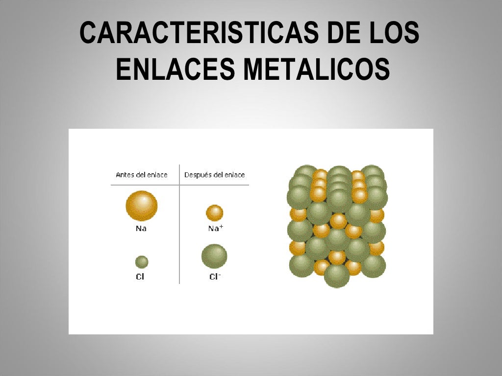 Enlaces Metalicos