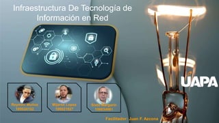 Infraestructura De Tecnología de
Información en Red
Sixto Margarín
100034061
Reymmi Muñoz
100034102
Mijarex Lopez
100021827
Facilitador: Juan F. Azcona
 
