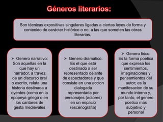 Son técnicas expositivas singulares ligadas a ciertas leyes de forma y
       contenido de carácter histórico o no, a las que someten las obras
                                   literarias.



                                                              Genero lirico:
 Genero narrativo:           Genero dramatico:           Es la forma poetica
 Son aquellas en la              Es el que está              que expresa los
     que hay un                 destinado a ser               sentimientos,
  narrador, a travez         representado delante            imaginaciones y
 de un discurso oral        de espectadores y que           pensamientos del
o escrito, relata una       consiste en una accion              autor; es la
historia destinada a               dialogada               manifesacion de su
oyentes (como en la            representada por             mundo interno y,
epopeya griega o en          personajes (actores)          por tanto, el genero
   los cantares de               en un espacio                 poetico mas
  gesta medievales               (escenografia)                 subjetivo y
                                                                 personal
 