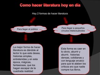 Hay 2 formas de hacer literatura




                                            Para llegar a pequeños
   Para llegar al público
                                            círculos intelectualoides




La mejor forma de hacer
                                            Esta forma es caer en
literatura es dándole al
                                            lo obvio, aburrir y
lector lo que este desea,
                                            aburrir, historias
historias simples,
                                            densas, cotidianas y
entretenidas y en esta
                                            con lenguaje arcaico
época, mágicas,
                                            para que te alaben los
fantasiosas, que los
                                            críticos ero que nadie
hagan escapar de la
                                            compre tus libros.
cuadrada realidad
 