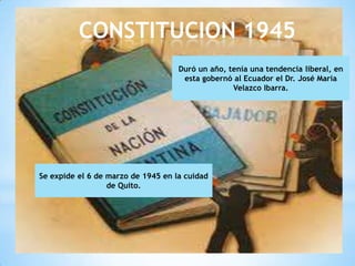 CONSTITUCION 1945
                                    Duró un año, tenía una tendencia liberal, en
                                     esta gobernó al Ecuador el Dr. José María
                                                  Velazco Ibarra.




Se expide el 6 de marzo de 1945 en la cuidad
                  de Quito.
 