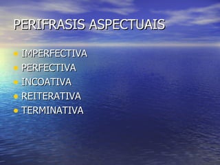 PERIFRASIS ASPECTUAIS IMPERFECTIVA PERFECTIVA INCOATIVA REITERATIVA TERMINATIVA 