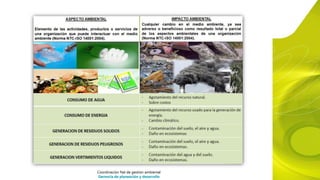 Coordinación Nal de gestión ambiental
Gerencia de planeación y desarrollo
 