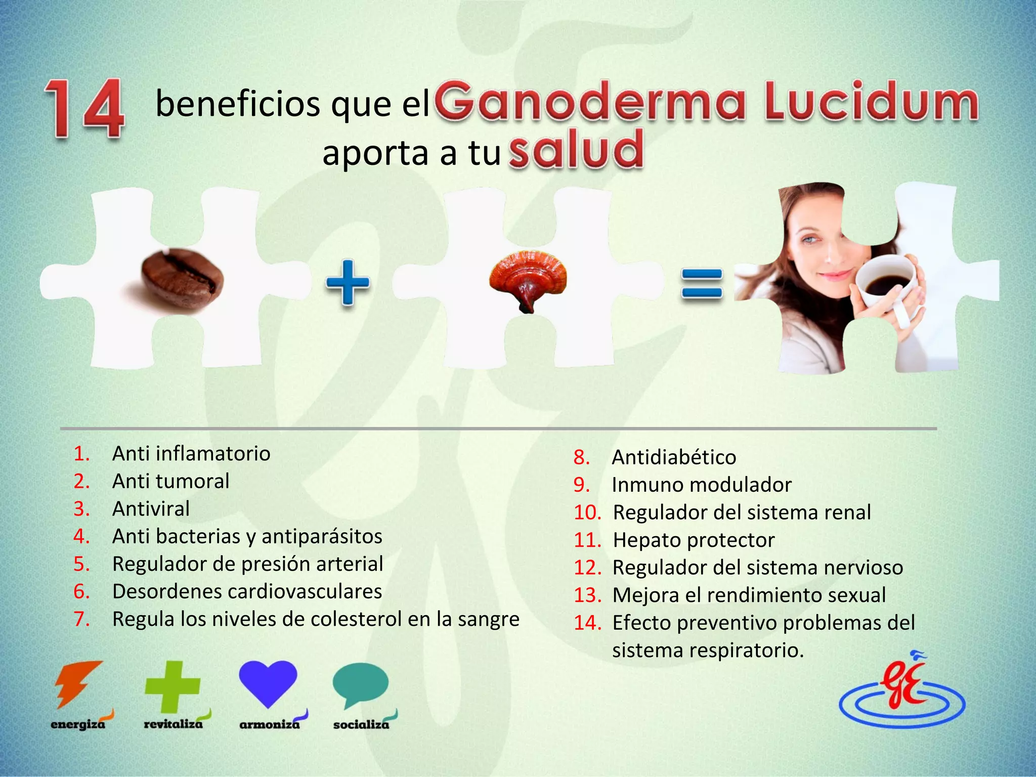 beneficios que el
aporta a tu
1.
2.
3.
4.
5.
6.
7.
Anti inflamatorio
Anti tumoral
Antiviral
Anti bacterias y antiparásitos
Regulador de presión arterial
Desordenes cardiovasculares
Regula los niveles de colesterol en la sangre
8.
9.
10.
11.
12.
13.
14.
Antidiabético
Inmuno modulador
Regulador del sistema renal
Hepato protector
Regulador del sistema nervioso
Mejora el rendimiento sexual
Efecto preventivo problemas del
sistema respiratorio.