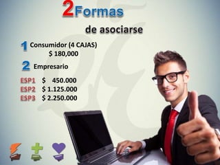 Consumidor (4 CAJAS)
$ 180,000
Empresario
$ 450.000
$ 1.125.000
$ 2.250.000