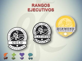 GANO EXCEL NEGOCIO MILLONARIO