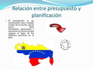 Relación entre presupuesto y
planificación
 El

presupuesto es un
instrumento para cumplir
el plan de la nación, por lo
tanto,
debe
formularse, sancionarse y
ejecutarse en forma tal que
asegure el logro de los
objetivos previstos en el
plan

 