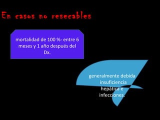 En casos no resecables

   mortalidad de 100 %- entre 6
    meses y 1 año después del
               Dx.



                                  generalmente debida
                                       insuficiencia
                                        hepática e
                                      infecciones.
 