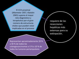 El CCH proximal
  (Altemeier 1957, Klatskin
   1965) supone el mayor
      reto diagnóstico y
   terapéutico por el gran           requiere de las
   número de estructuras
                                     resecciones
  vitales que pueden estar
  implicadas en el proceso           hepáticas más
                                     extensas para su
                                     extirpación.

Representan aproximadamente 20 %
a 30 % de todos los
colangiocarcinomas o 5 % a 10 % de
todos los tumores periampulares.
 