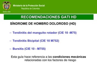 RECOMENDACIONES GATI HD Tendinitis del manguito rotador (CIE 10 -M75) Tendinitis Bicipital (CIE 10 M752) Bursitis (CIE 10 - M755) Esta guía hace referencia a las  condiciones mecánicas  relacionadas con los factores de riesgo SÍNDROME DE HOMBRO DOLOROSO (HD)  