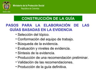 Ministerio de la Protección Social
República de Colombia
PASOS PARA LA ELABORACIÓN DE LAS
GUÍAS BASADAS EN LA EVIDENCIA
• Selección del tópico.
• Conformación del equipo de trabajo.
• Búsqueda de la evidencia.
• Evaluación y niveles de evidencia.
• Síntesis de la evidencia.
• Producción de una recomendación preliminar.
• Validación de las recomendaciones.
• Producción de la guía definitiva.
CONSTRUCCIÓN DE LA GUÍA
 