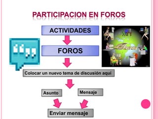 ACTIVIDADES


              FOROS


Colocar un nuevo tema de discusión aquí



        Asunto          Mensaje



           Enviar mensaje
 