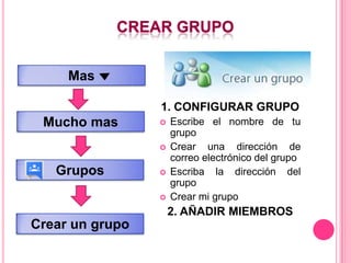 Mas

                 1. CONFIGURAR GRUPO
 Mucho mas          Escribe el nombre de tu
                     grupo
                    Crear una dirección de
                     correo electrónico del grupo
   Grupos           Escriba la dirección del
                     grupo
                    Crear mi grupo
                     2. AÑADIR MIEMBROS
Crear un grupo
 
