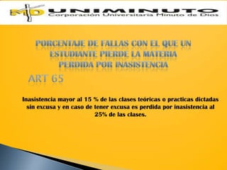 Inasistencia mayor al 15 % de las clases teóricas o practicas dictadas
  sin excusa y en caso de tener excusa es perdida por inasistencia al
                          25% de las clases.
 