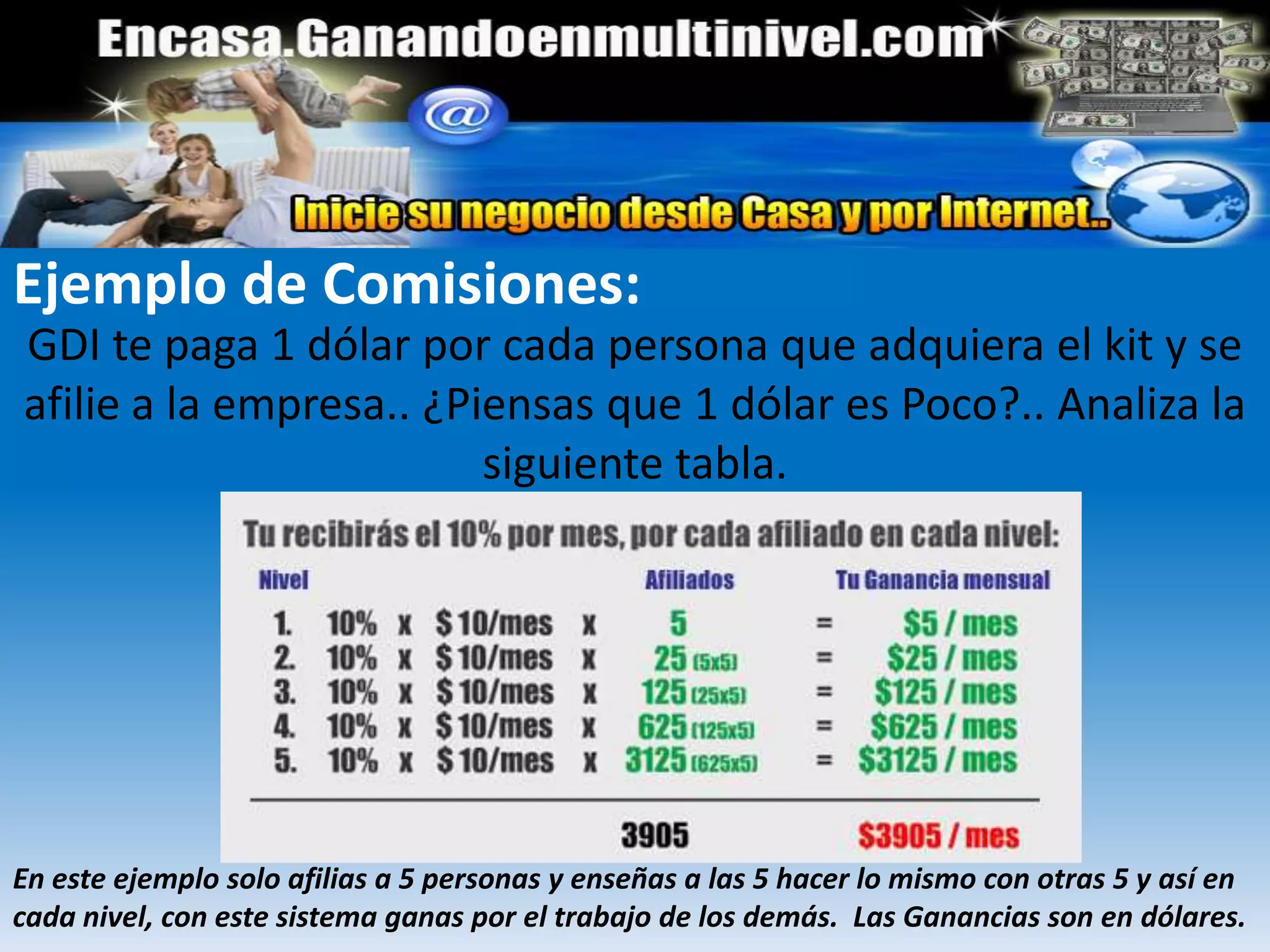 El plan de ganancias de GDI..La Estrategia:Promoción en redes sociales.