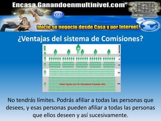 El plan de ganancias de GDI..El fundamento..Demanda mundial creciente de alojamiento web que es herramienta para negocios on line.