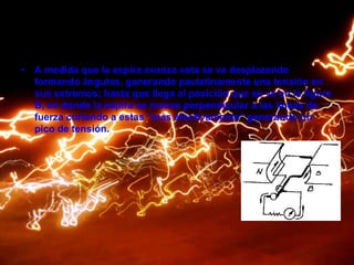 A medida que la espira avanza esta se va desplazando formando ángulos, generando paulatinamente una tensión en sus extremos; hasta que llega al posición que se ve en la figura B, en donde la espira se mueve perpendicular a las líneas de fuerza cortando a estas “más efectivamente” generando un pico de tensión.