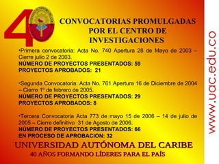 CONVOCATORIAS PROMULGADAS POR EL CENTRO DE INVESTIGACIONES   Primera convocatoria: Acta No. 740 Apertura 28 de Mayo de 2003 – Cierre julio 2 de 2003.  NÚMERO DE PROYECTOS PRESENTADOS: 59 PROYECTOS APROBADOS:  21 Segunda Convocatoria: Acta No. 761 Apertura 16 de Diciembre de 2004 – Cierre 1º de febrero de 2005. NÚMERO DE PROYECTOS PRESENTADOS: 29 PROYECTOS APROBADOS: 8 Tercera Convocatoria Acta 773 de mayo 15 de 2006 – 14 de julio de 2005 – Cierre definitivo  31 de Agosto de 2006. NÚMERO DE PROYECTOS PRESENTADOS: 66 EN PROCESO DE APROBACION: 32 www.uac.edu.co 4 UNIVERSIDAD AUTÓNOMA DEL CARIBE  40 AÑOS FORMANDO LÍDERES PARA EL PAÍS  