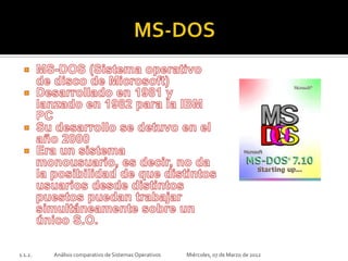 1.1.2.   Análisis comparativo de Sistemas Operativos   Miércoles, 07 de Marzo de 2012
 