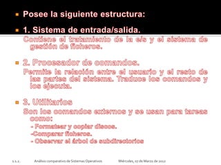 1.1.2.   Análisis comparativo de Sistemas Operativos   Miércoles, 07 de Marzo de 2012
 
