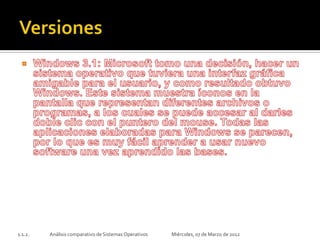 1.1.2.   Análisis comparativo de Sistemas Operativos   Miércoles, 07 de Marzo de 2012
 