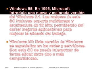 1.1.2.   Análisis comparativo de Sistemas Operativos   Miércoles, 07 de Marzo de 2012
 