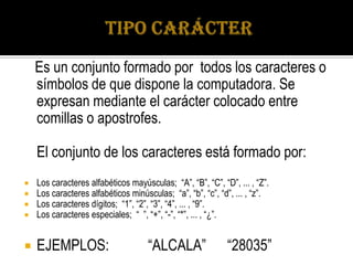 Es un conjunto formado por todos los caracteres o
    símbolos de que dispone la computadora. Se
    expresan mediante el carácter colocado entre
    comillas o apostrofes.

    El conjunto de los caracteres está formado por:
   Los caracteres alfabéticos mayúsculas; “A”, “B”, “C”, “D”, ... , “Z”.
   Los caracteres alfabéticos minúsculas; “a”, “b”, “c”, “d”, ... , “z”.
   Los caracteres dígitos; “1”, “2”, “3”, “4”, ... , “9”.
   Los caracteres especiales; “ ”, “+”, “-”, “*”, ... , “¿”.


   EJEMPLOS:                        “ALCALA”               “28035”
 