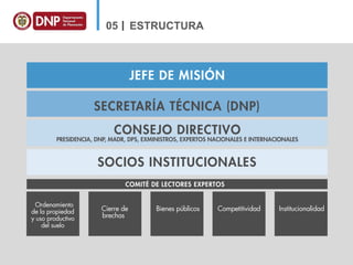 MISIÓN RURAL: PARA TRANSFORMAR EL CAMPO COLOMBIANO